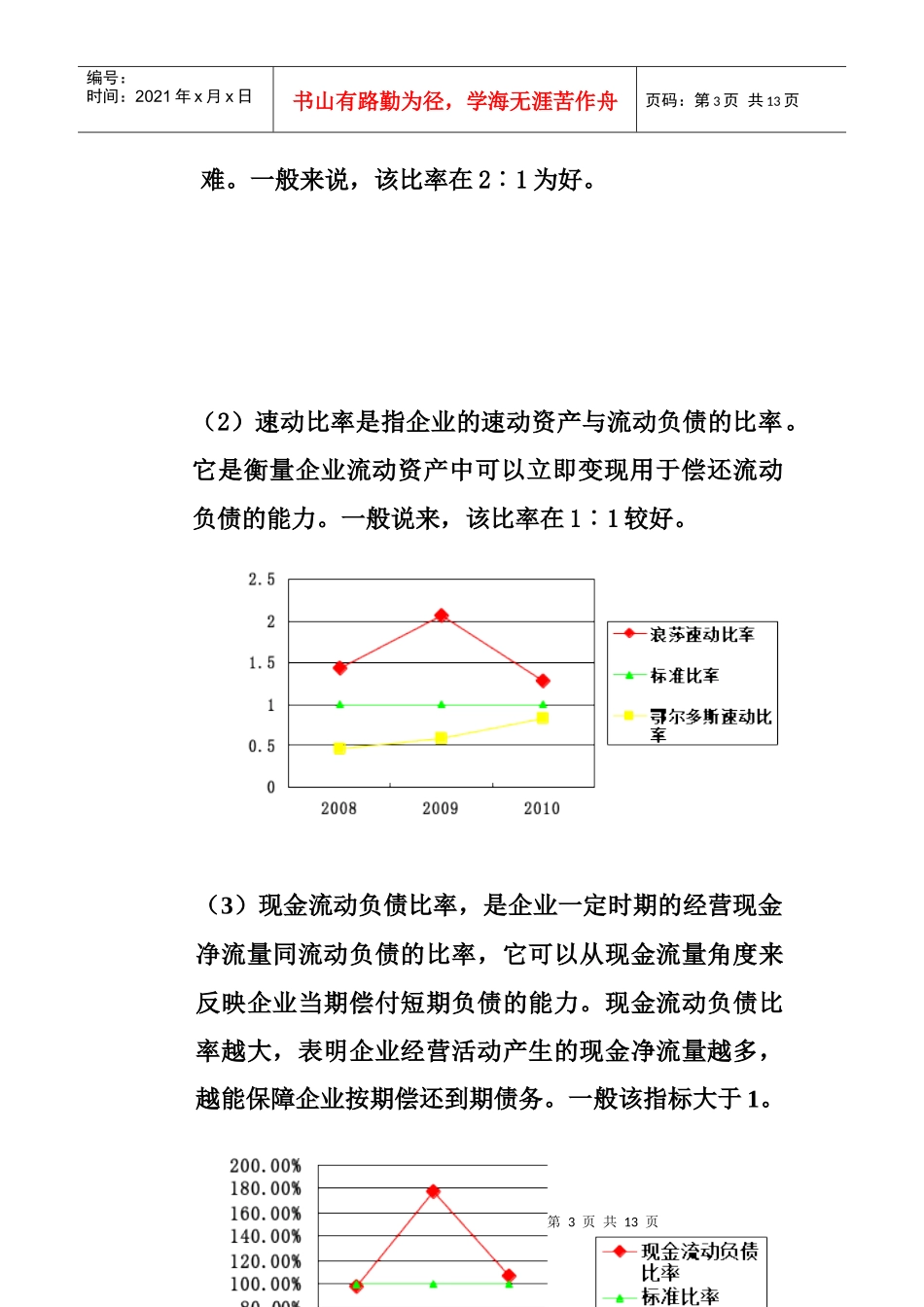 浪莎集团财务报表分析报告_第3页