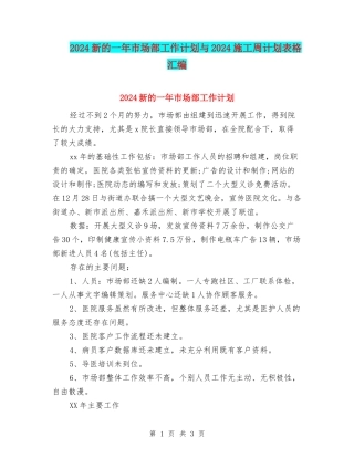 2024新的一年市场部工作计划与2024施工周计划表格汇编