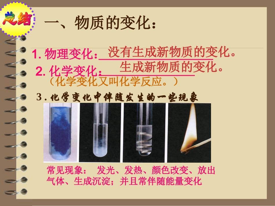 化学反应类型复习_第3页