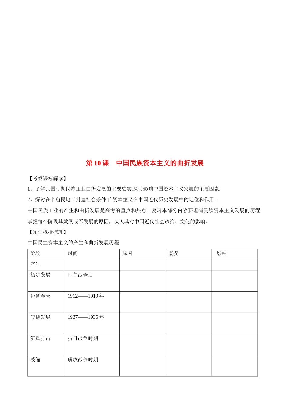 中国民族资本主义的曲折发展考试试题_第1页