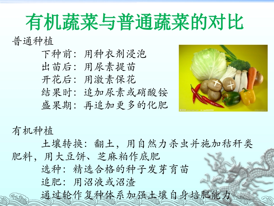 课题2化学肥料_第3页