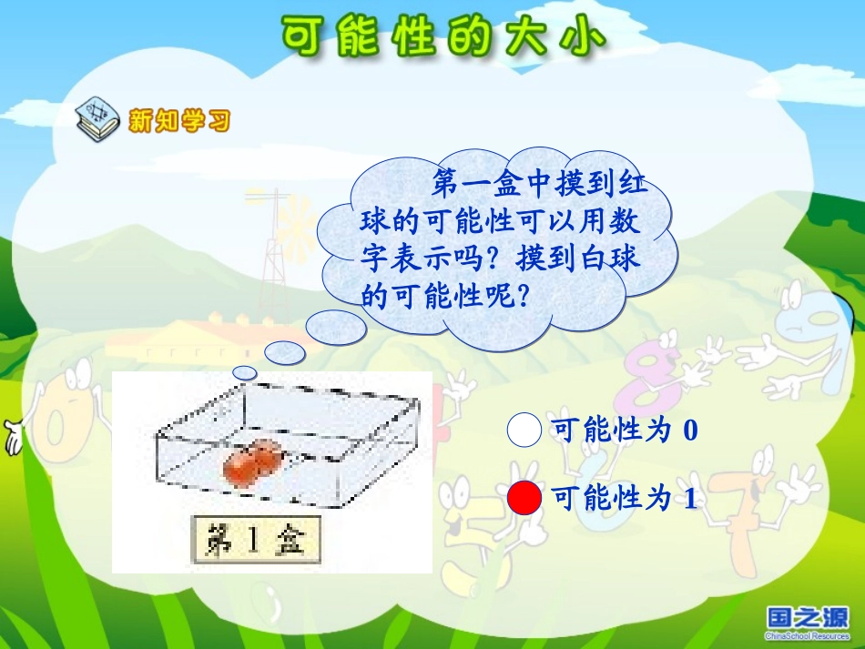 可能性的大小_第3页