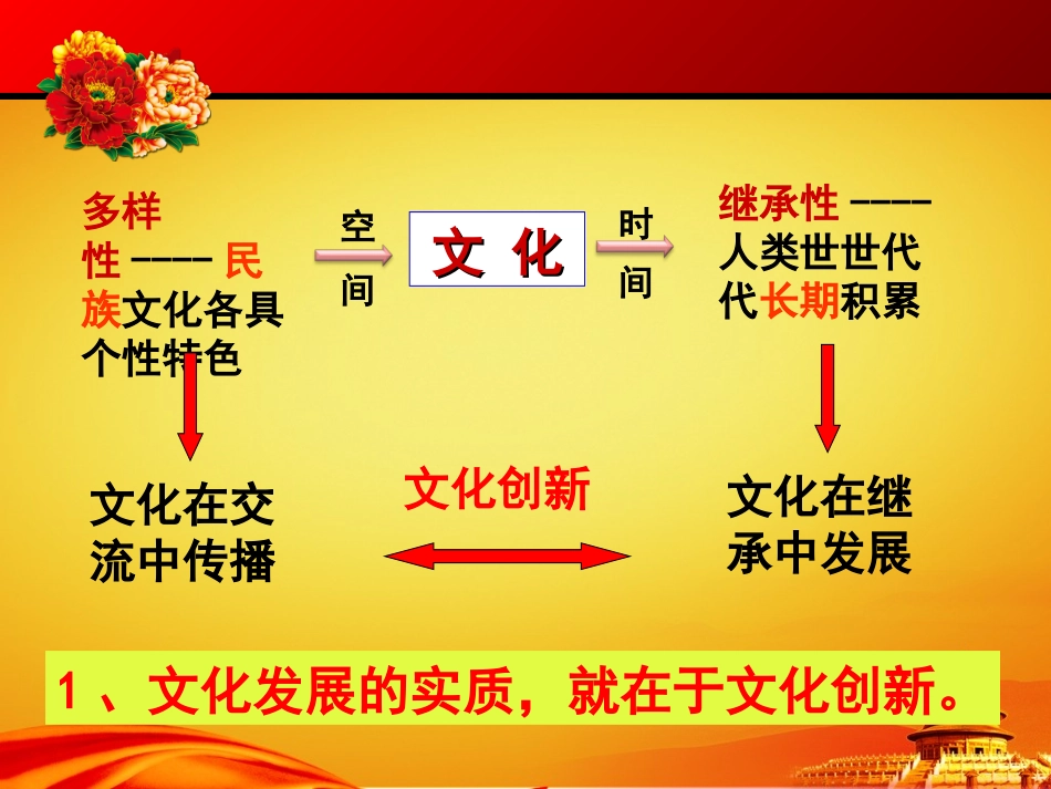文化创新的源泉和作用_第3页