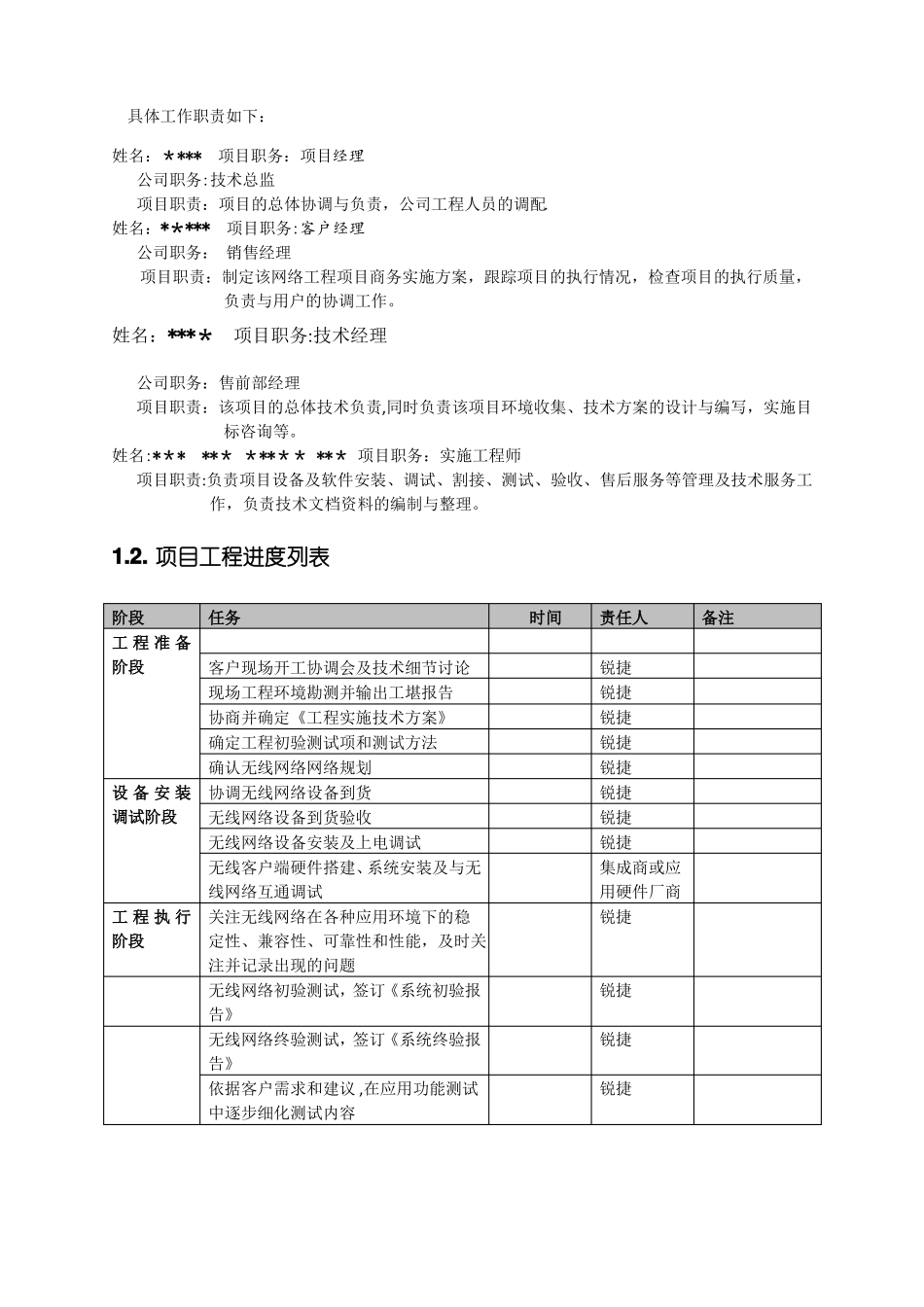 无线网络工程施工管理及技术方案_第3页