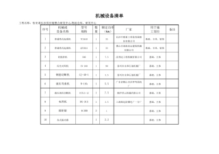 机械设备清单