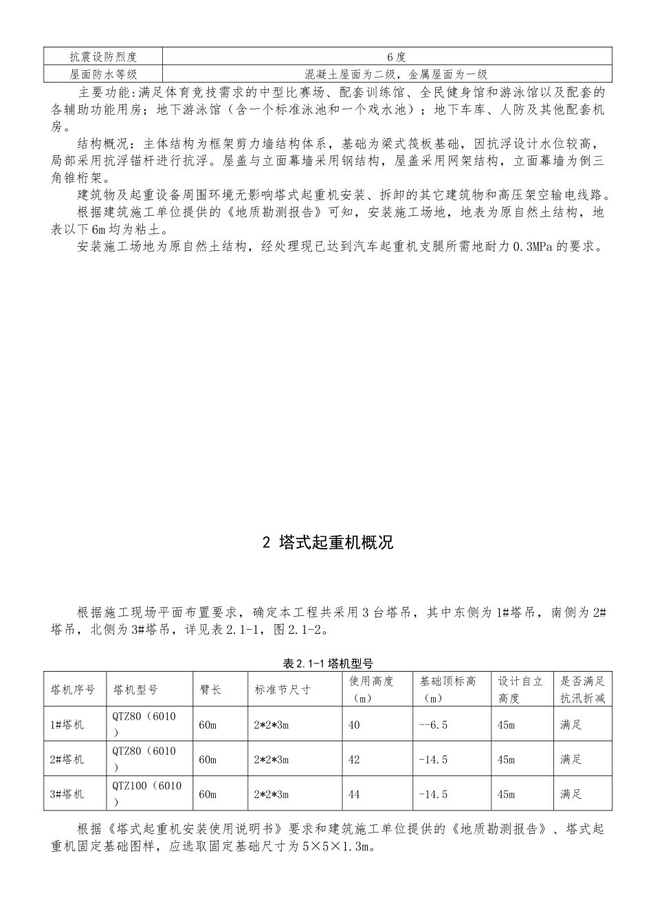 塔吊安拆专项施工方案（33页）_第3页