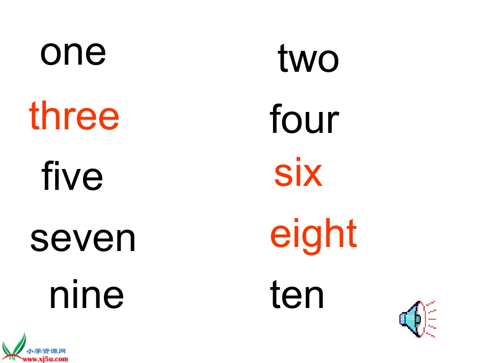 （人教PEP）三年级英语上册课件Unit6(26)_第3页