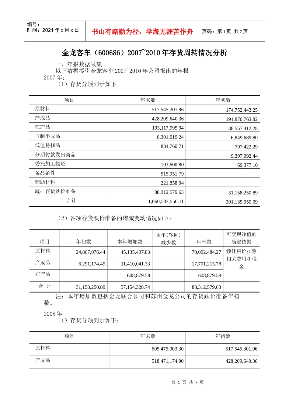 财务数据分析金龙客车_第1页