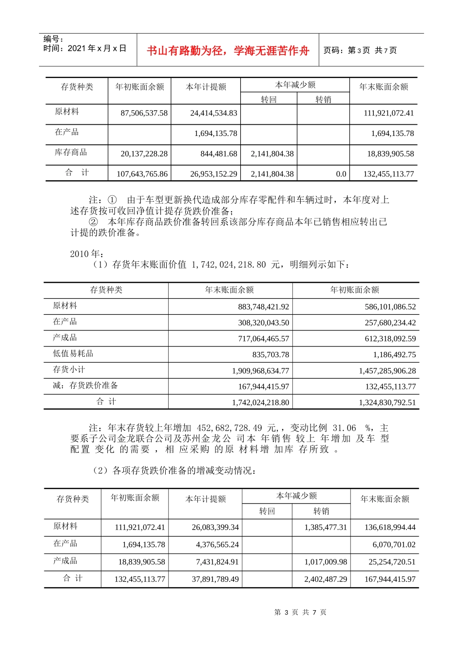 财务数据分析金龙客车_第3页