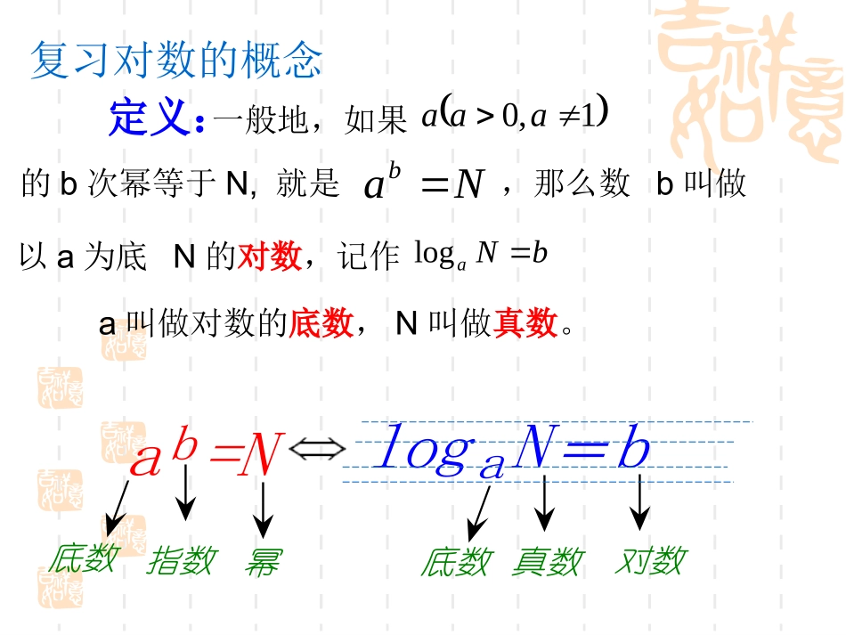 对数函数及其性质课件_第2页