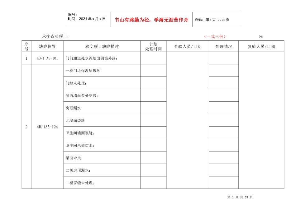 土建建材交易中心4AB电梯专项工程验收缺陷记录_第1页