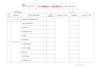 土建建材交易中心4AB电梯专项工程验收缺陷记录