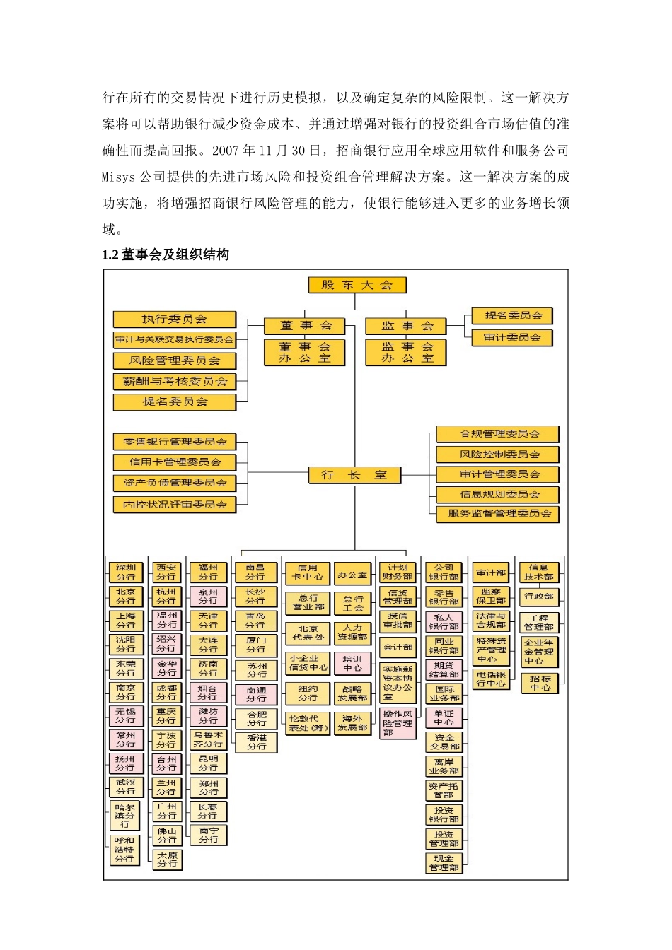 招商银行内部控制_第2页