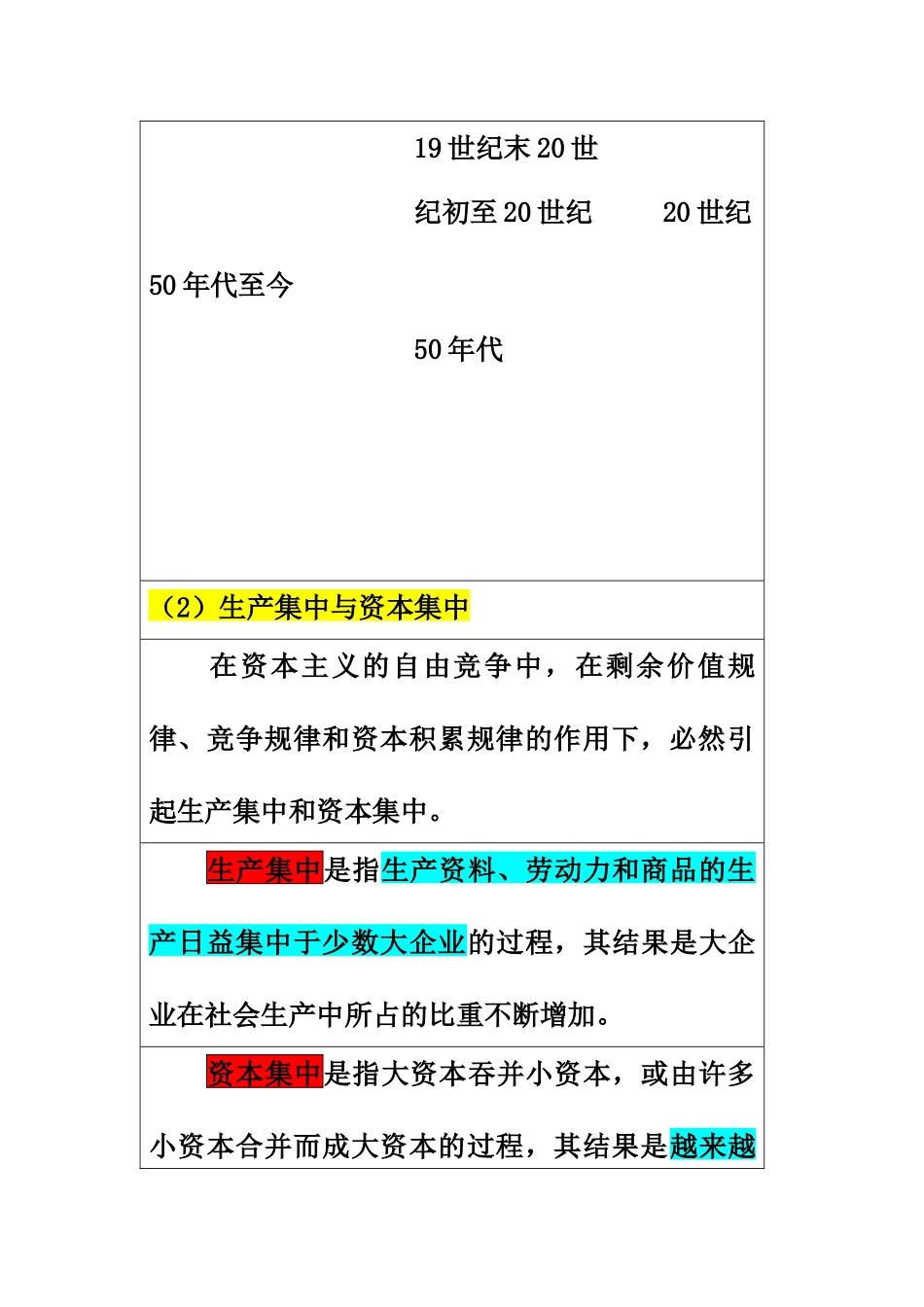 政治经济学考研教案2_第3页