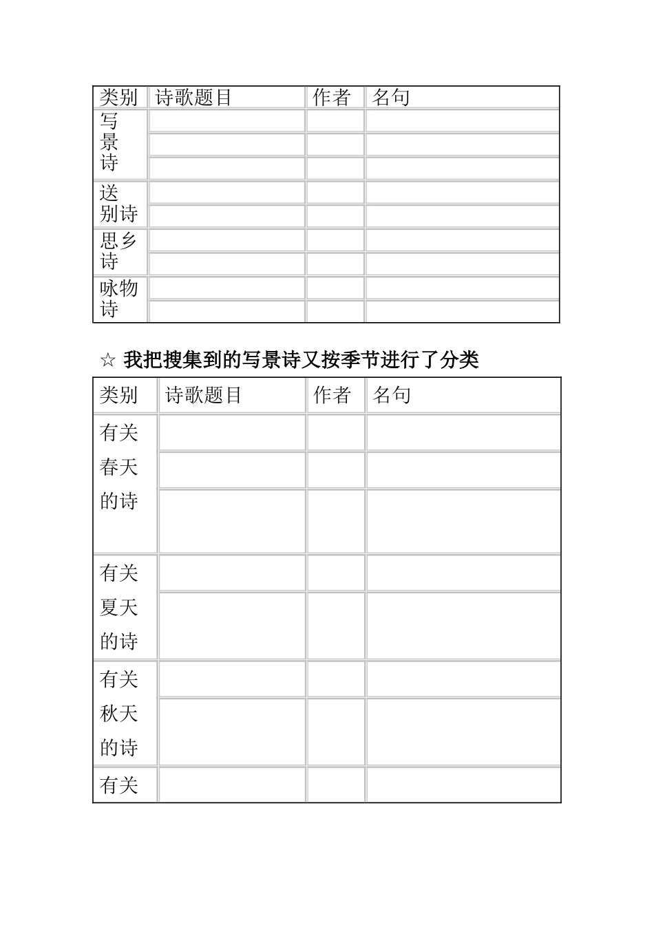 《轻叩诗歌的大门》活动总结(学生版8篇)_第2页