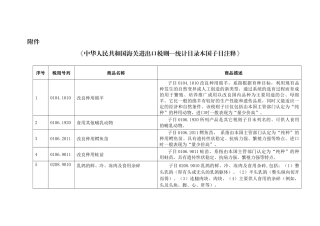 中华人民共和国海关进出口税则—统计目录本国子目注释