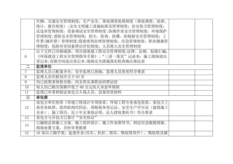 复工安全条件确认表_第2页