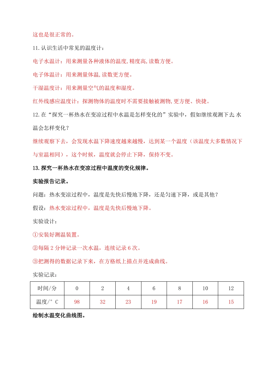 2021新苏教版科学四年级下册冷和热知识点整理_第2页