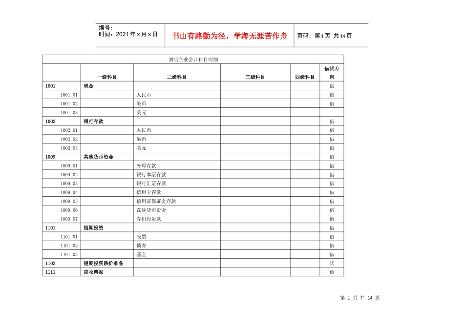 酒店行业会计科目明细表_第1页
