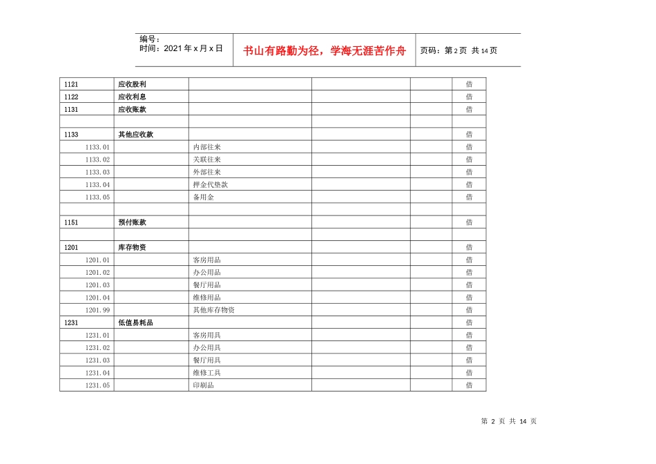 酒店行业会计科目明细表_第2页
