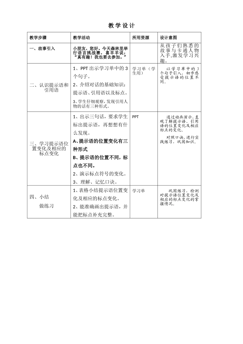 提示语的位置及标点变化（梁彩嫦）_第2页