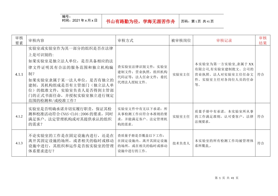 内审检查表_表格类模板_表格模板_实用文档_第1页
