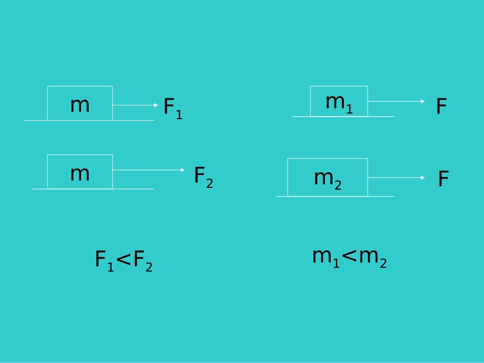 物理必修一第四章牛顿运动定律第2节实验：探究加速度与力、质量的关系（共17张）_第2页