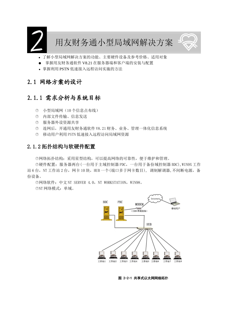 用友财务通小型局域网解决方案_第1页