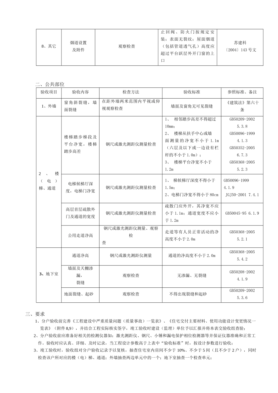 住宅建筑工程质量验收表_第3页