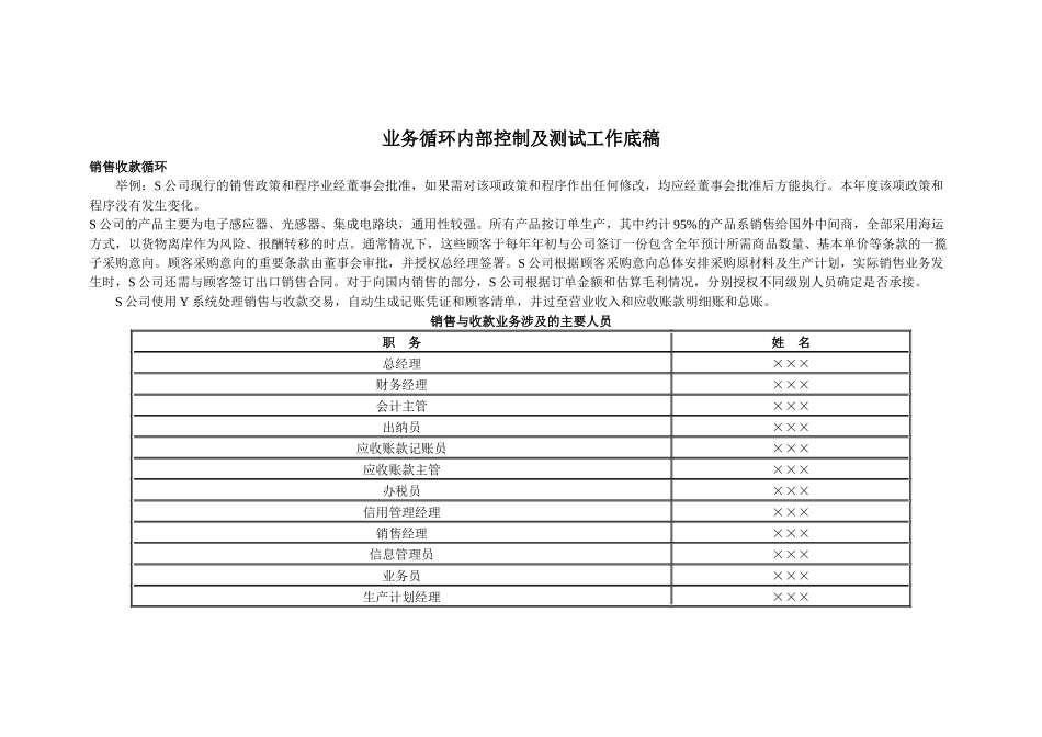 业务循环内部控制及测试工作底稿(内控审计全)_第2页
