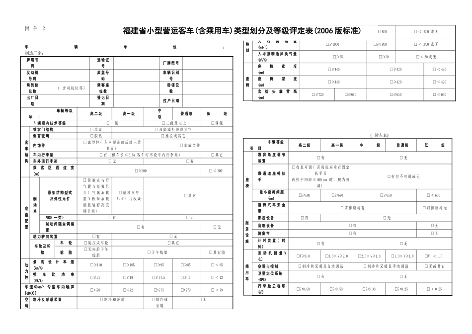 营运客车类型划分及等评定申报表_第3页