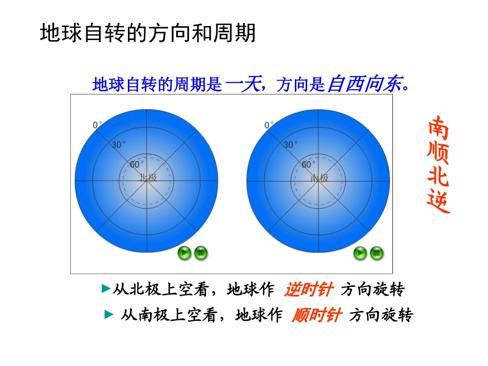 地球的运动一_第3页