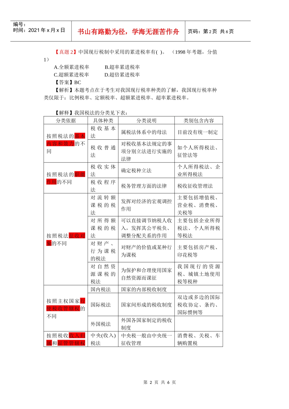 第一章、税法概论_第2页