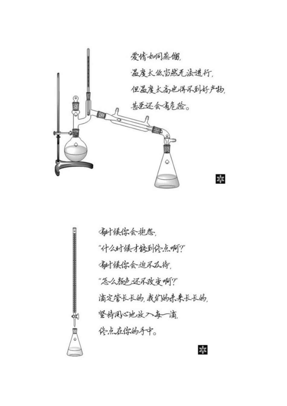 化学实验教会我们人生哲理_第2页