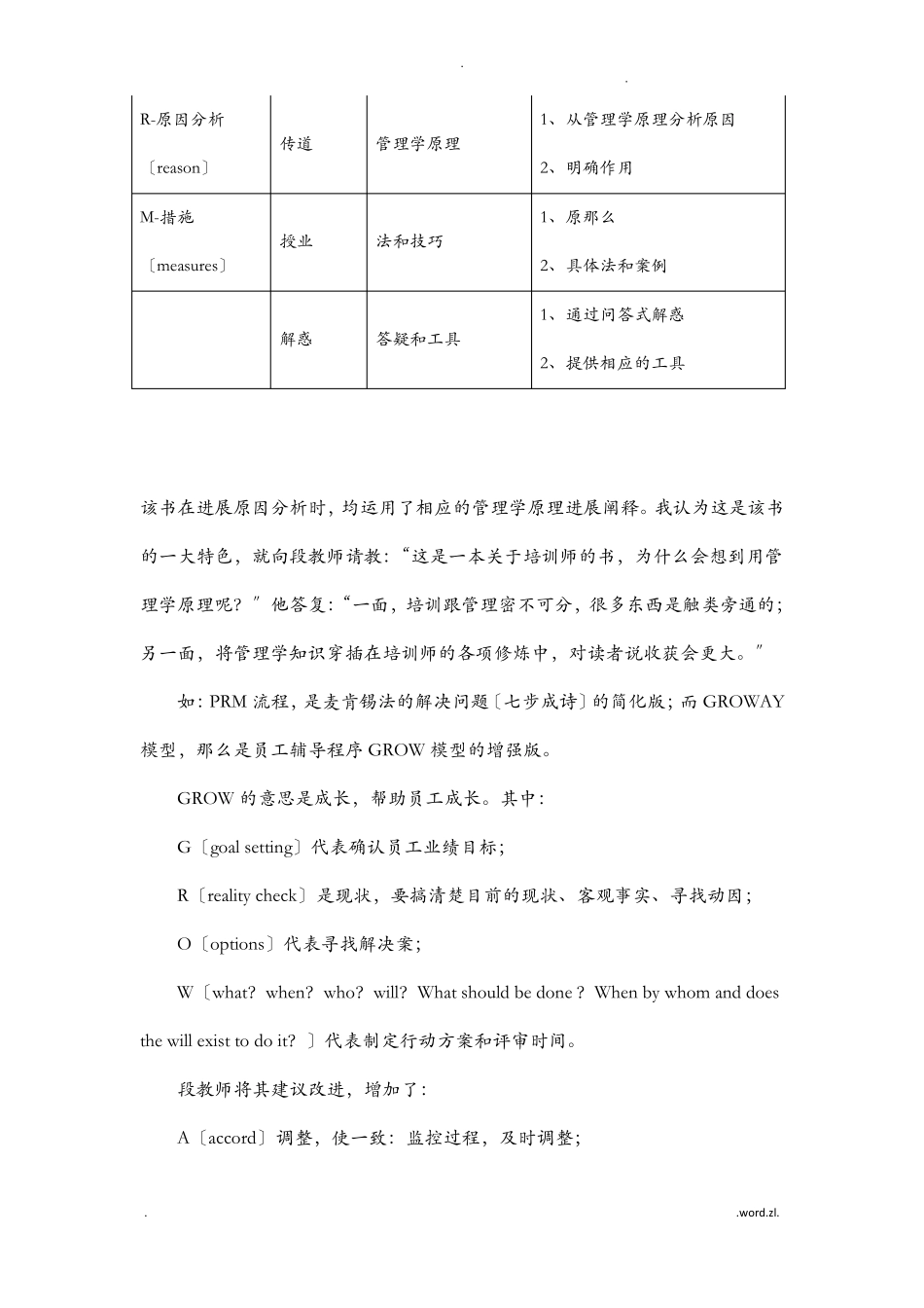 培训师的21项技能修炼_第2页