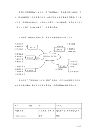 培训师的21项技能修炼