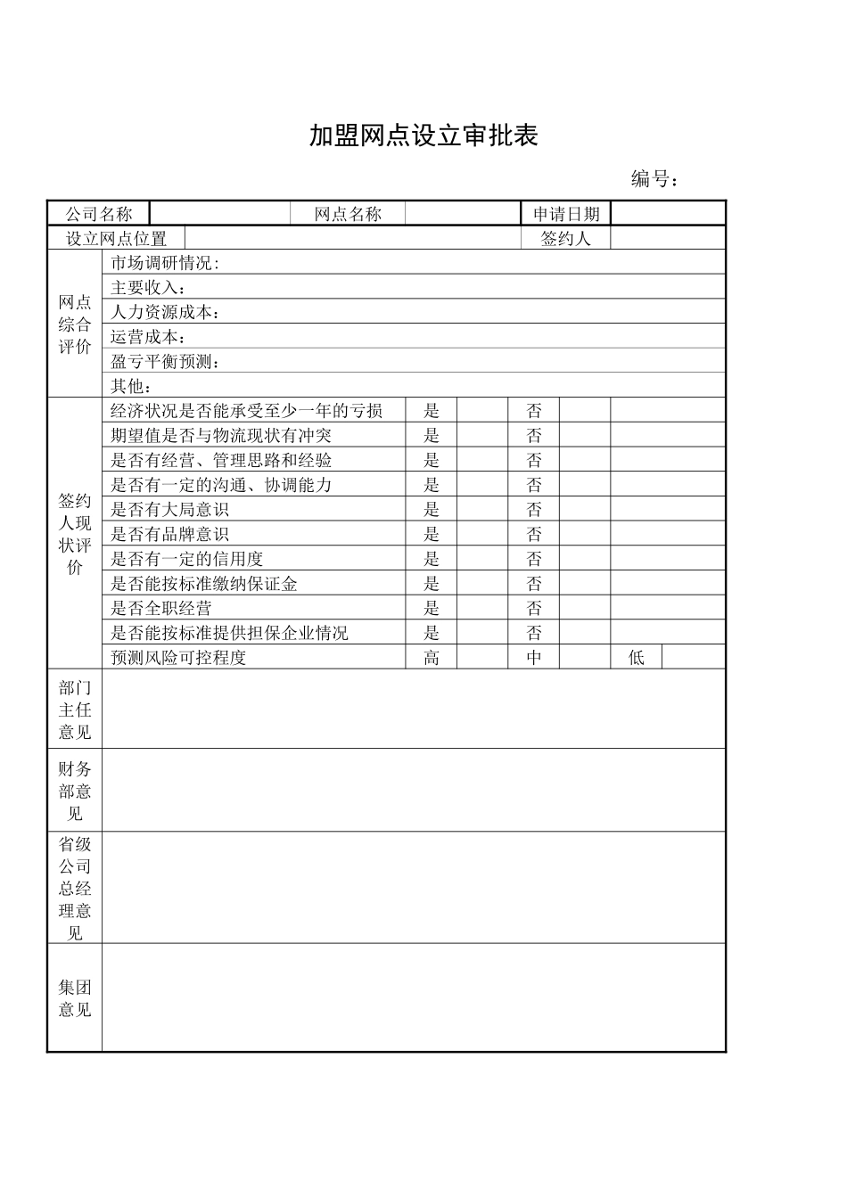 战略、财务、运营表格汇总_第2页