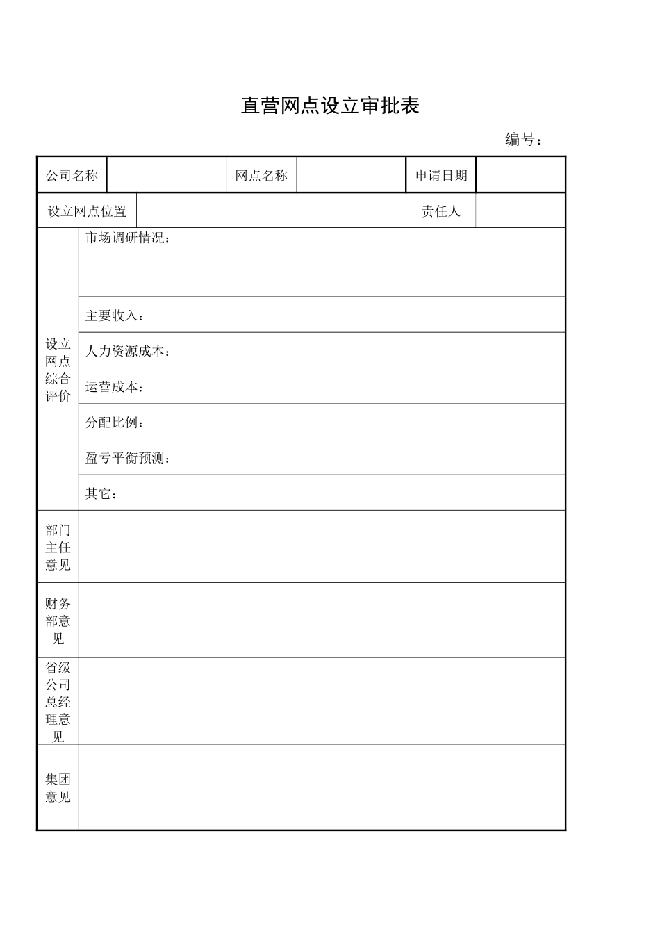 战略、财务、运营表格汇总_第3页