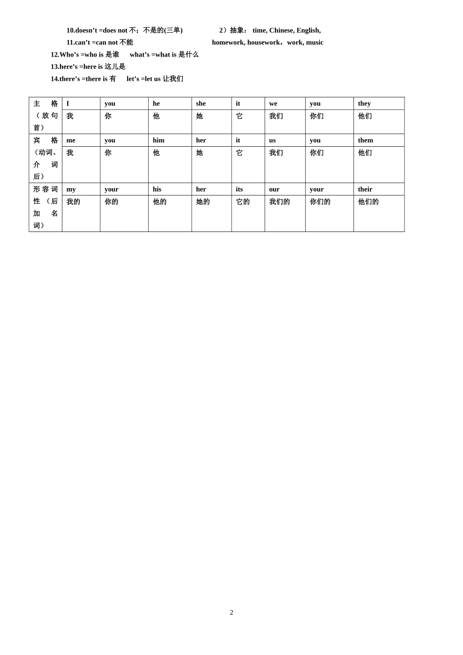 五（上）知识梳理（一）121109_第2页