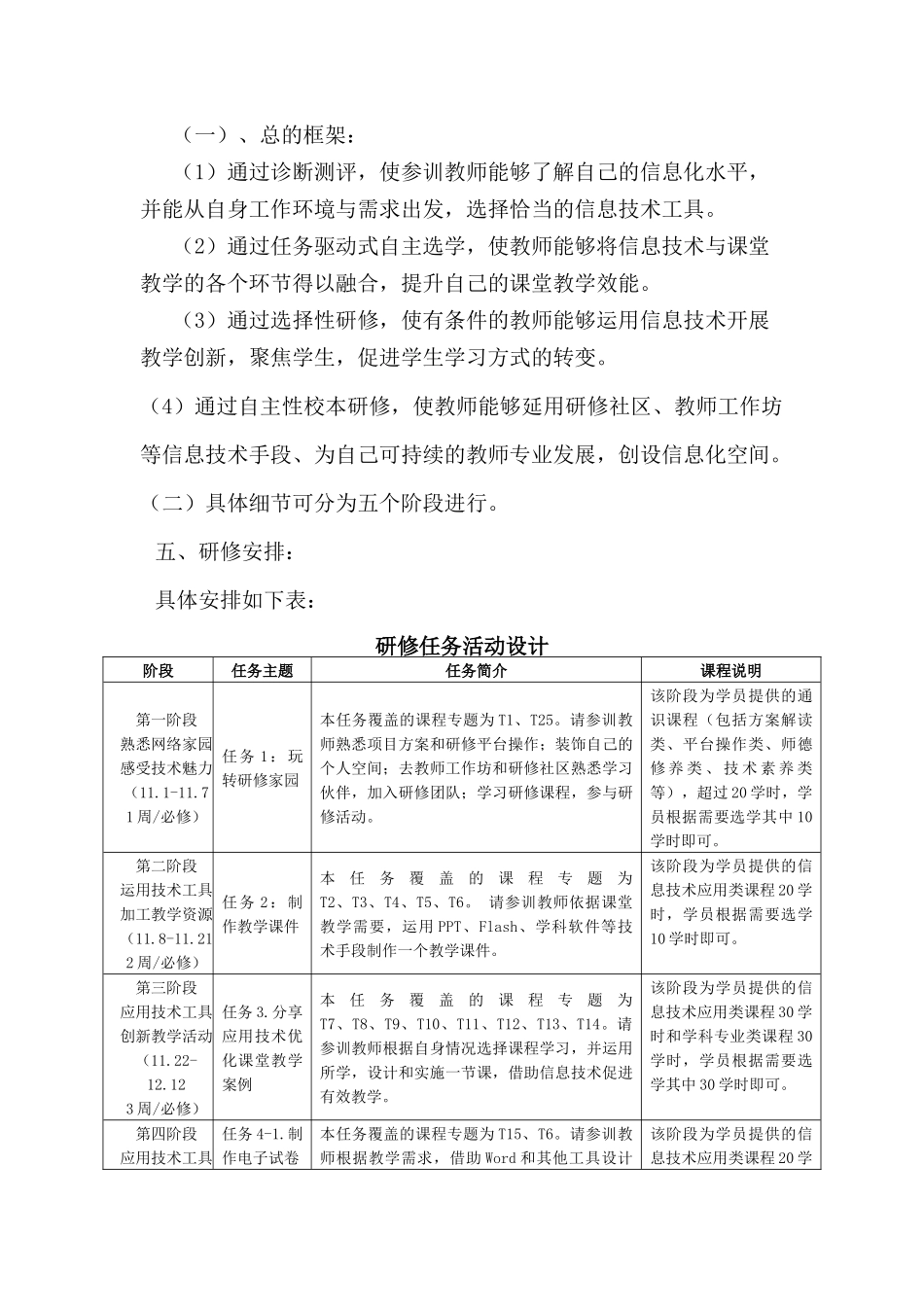 隆德县第三小学2014年校本培训计划_第2页