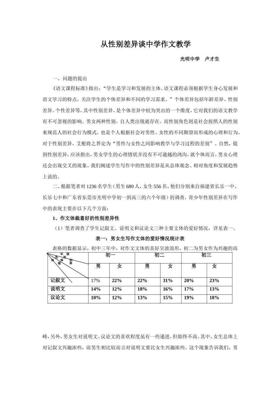 浅谈男女生性别差异与中学作文教学_第1页