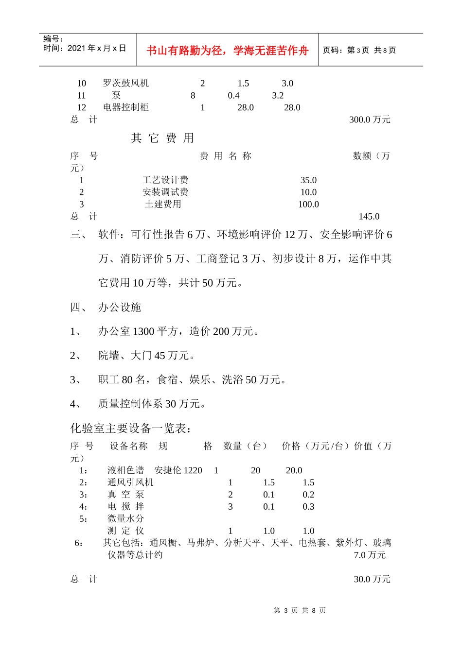 山东某科技公司投资计划书_第3页
