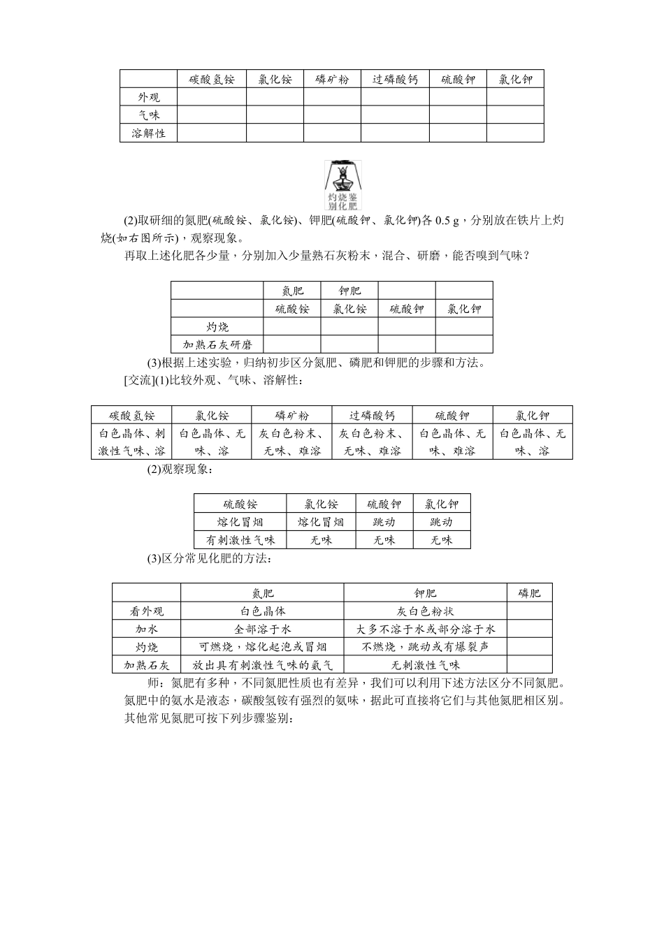 化学肥料教案_第3页