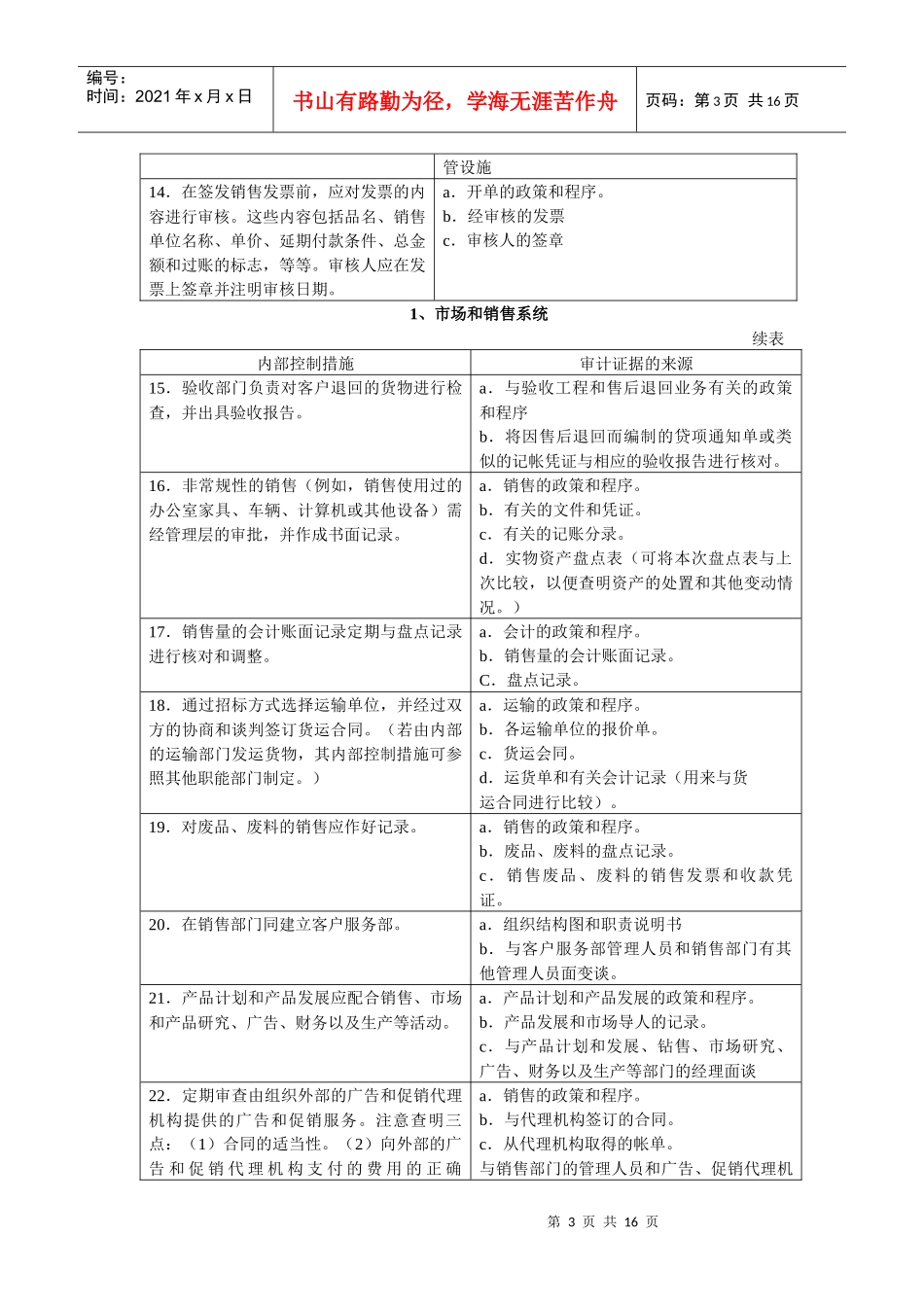 附录一内部控制系统_第3页