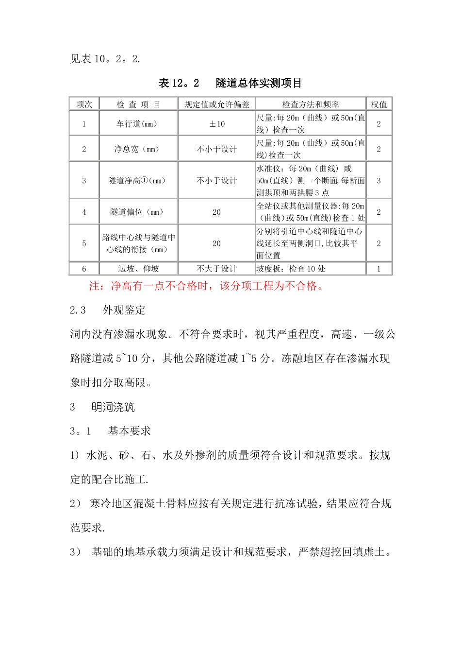 公路隧道工程质量检查评定标准_第3页