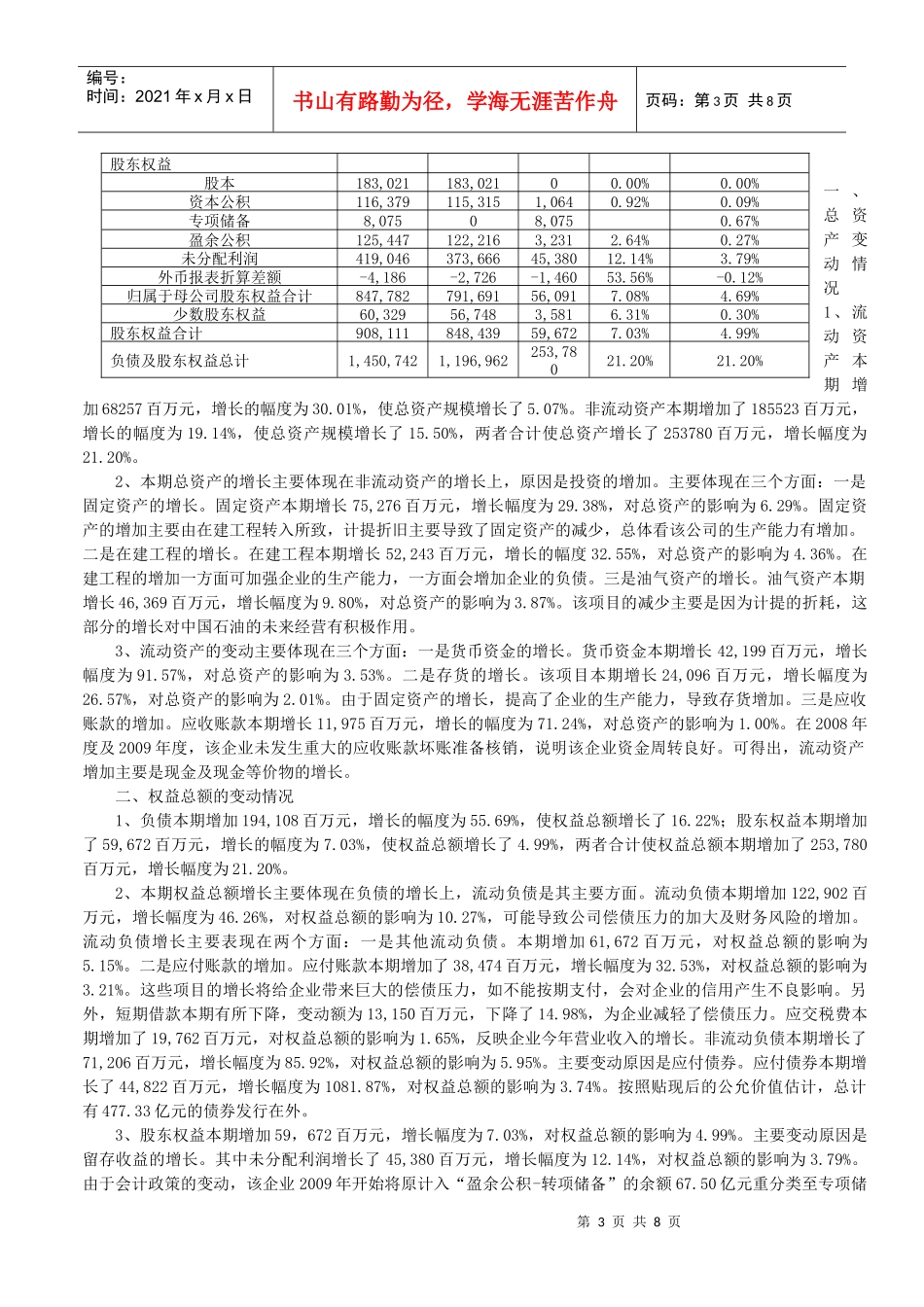 资产负债表水平分析表_第3页
