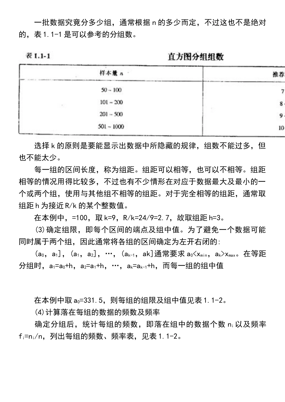 质量管理综合知识(推荐doc371)_第3页