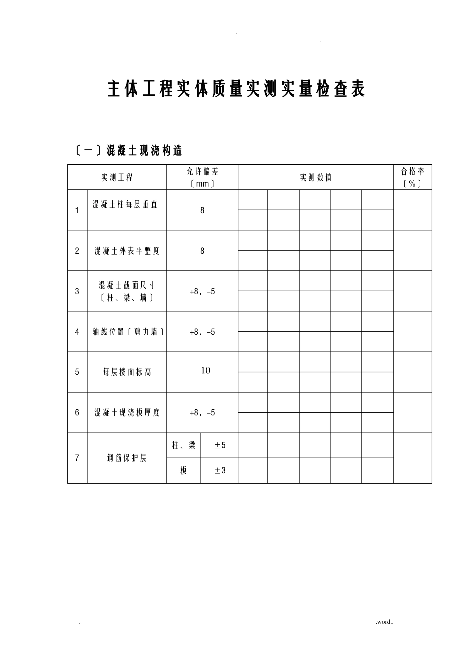 结构工程实体质量实测实量检查表_第1页