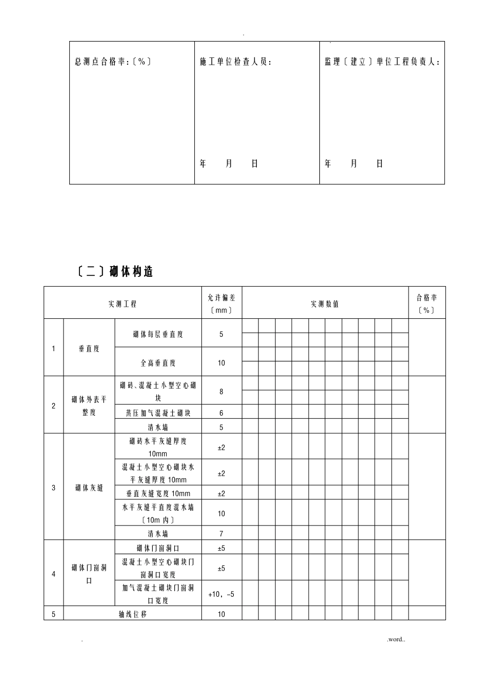 结构工程实体质量实测实量检查表_第2页