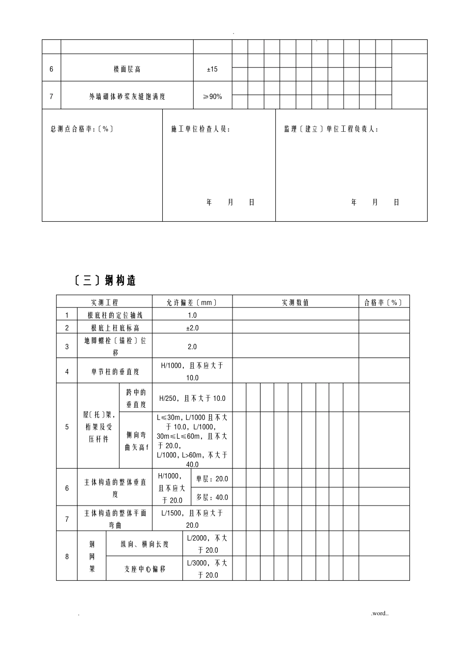 结构工程实体质量实测实量检查表_第3页